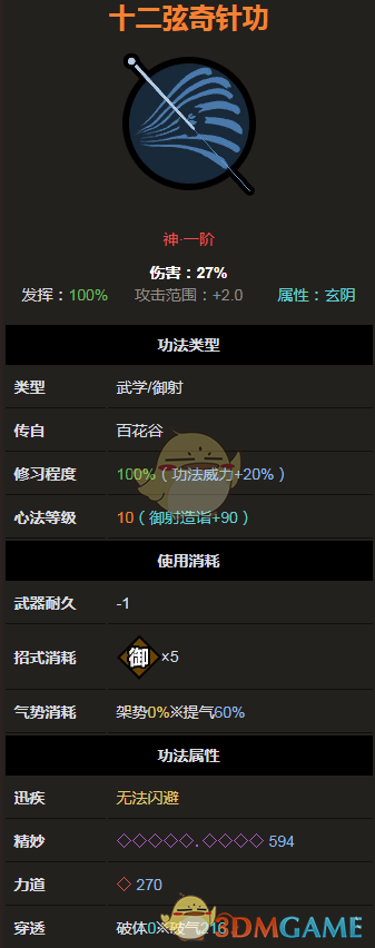 《太吾绘卷》御射神一品之十二弦奇针功