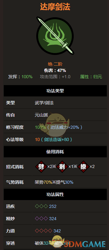 《太吾绘卷》元山派达摩剑法属性分析
