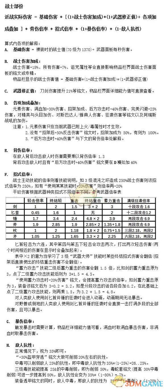 《刺客信条：奥德赛》战士伤害公式介绍