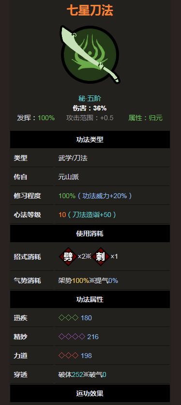 《太吾绘卷》元山派七星刀法属性分析