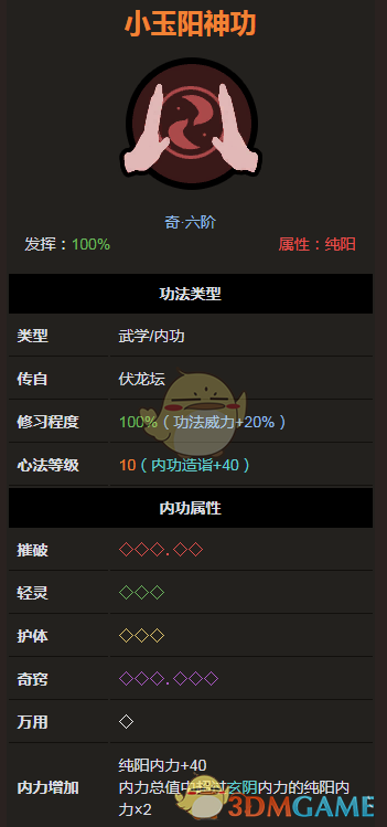 《太吾绘卷》伏龙坛小玉阳神功属性分析