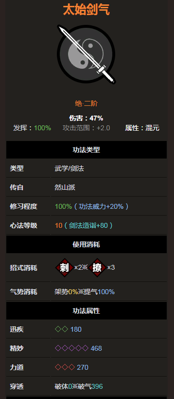 《太吾绘卷》剑法绝二品之太始剑气