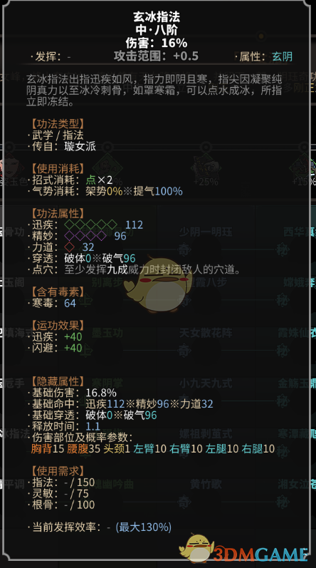 《太吾绘卷》玄阴指法之璇女派一览