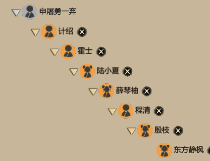 《了不起的修仙模拟器》一脉单传修炼法介绍