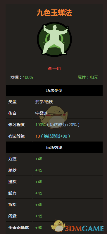 《太吾绘卷》奇窍神一品大全之九色玉蝉法