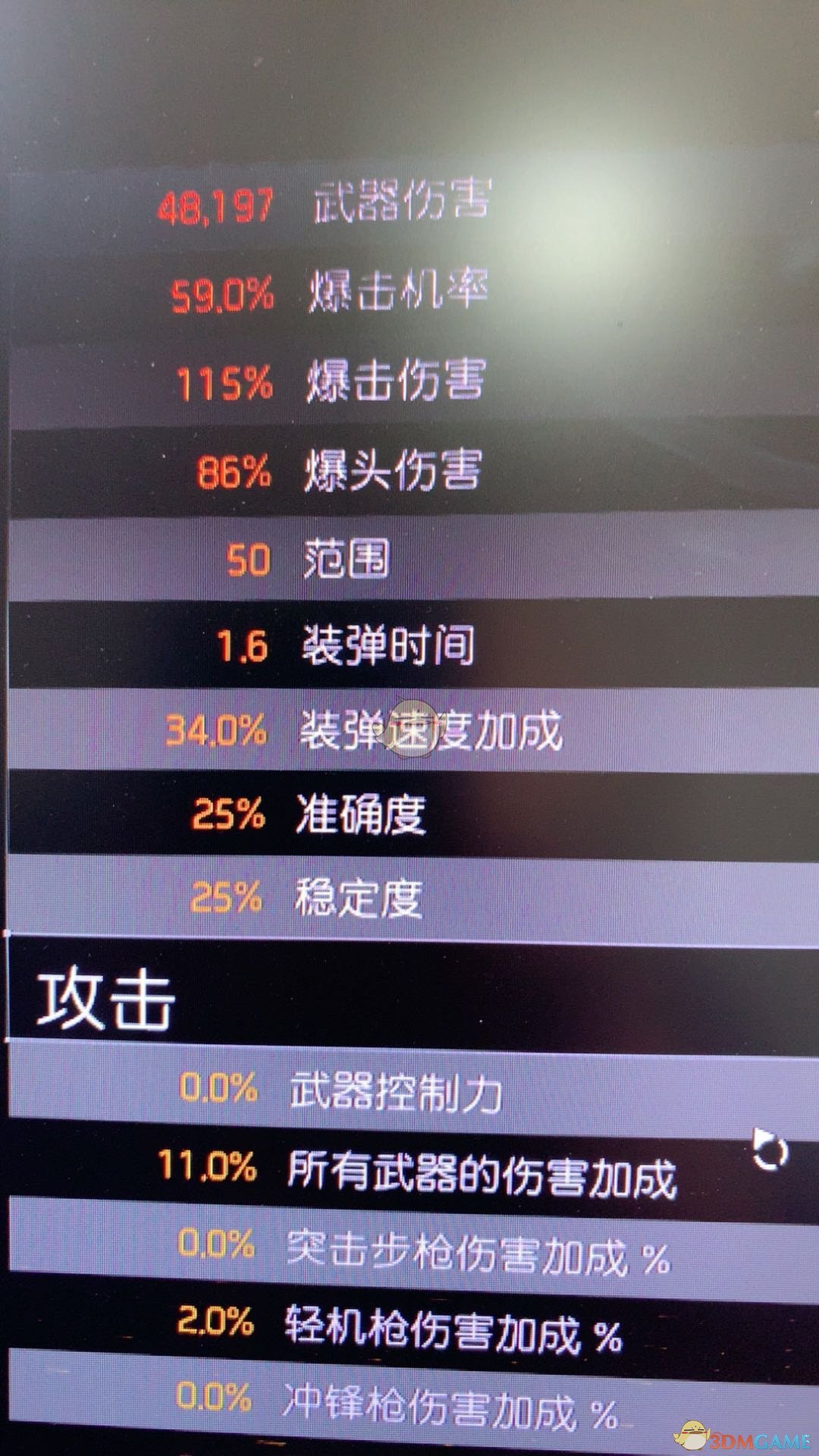 《全境封锁2》枪械输出思路分享