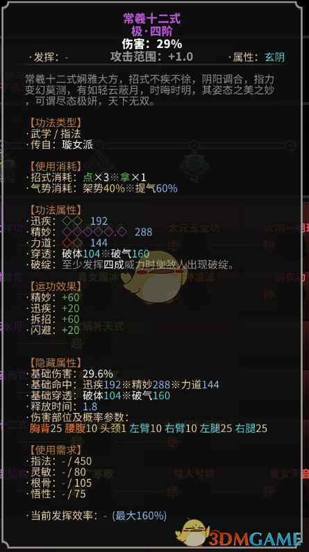 《太吾绘卷》玄阴指法之璇女派一览