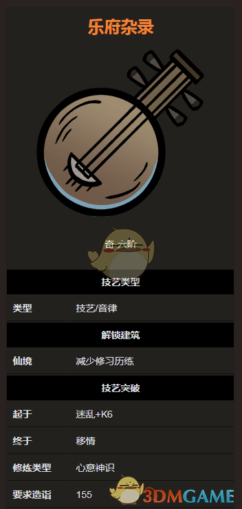 《太吾绘卷》音律技艺之乐府杂录分析介绍