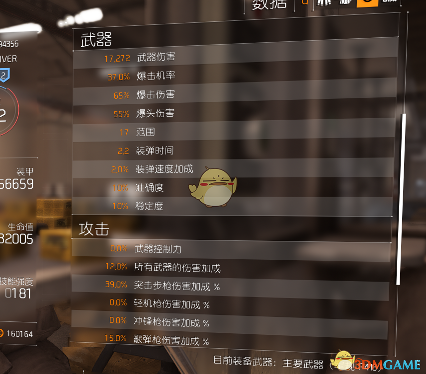 《全境封锁2》主流突击步枪对比分析
