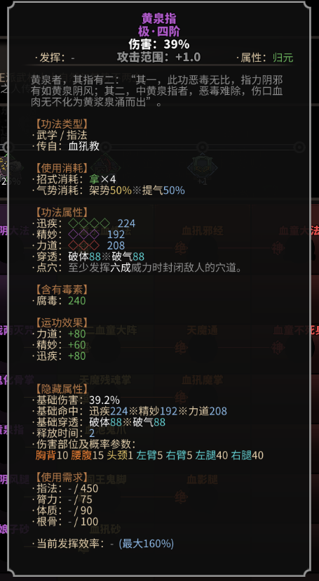 《太吾绘卷》血犼教指法一览