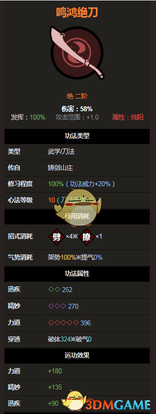 《太吾绘卷》刀法绝二品之鸣鸿绝刀