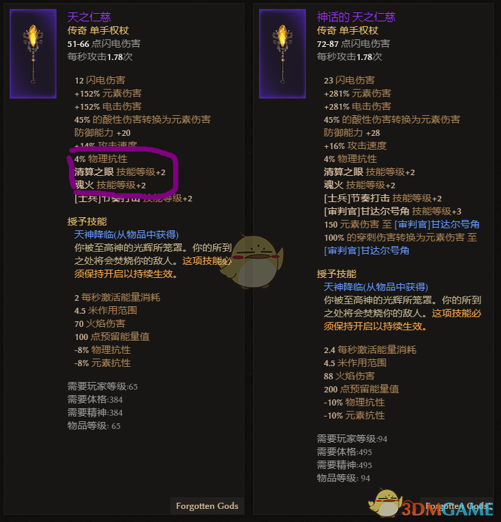 爱的魔力转圈圈 《恐怖黎明》清算之眼加成装备一览