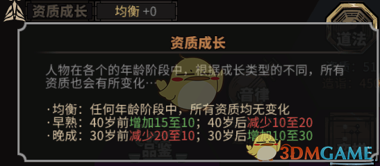 《太吾绘卷》游戏属性界面分析
