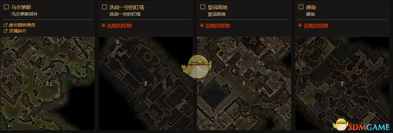 《恐怖黎明》终极难度全神龛位置一览