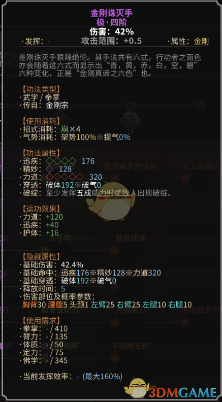 《太吾绘卷》无量金刚宗拳掌功法一览