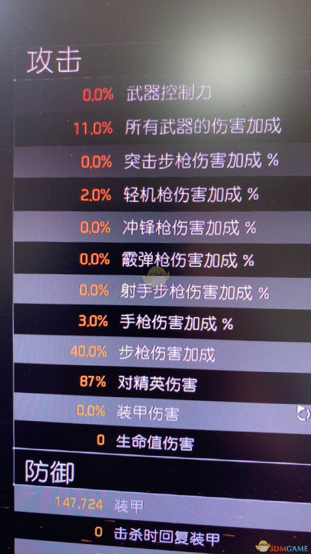《全境封锁2》枪械输出思路分享