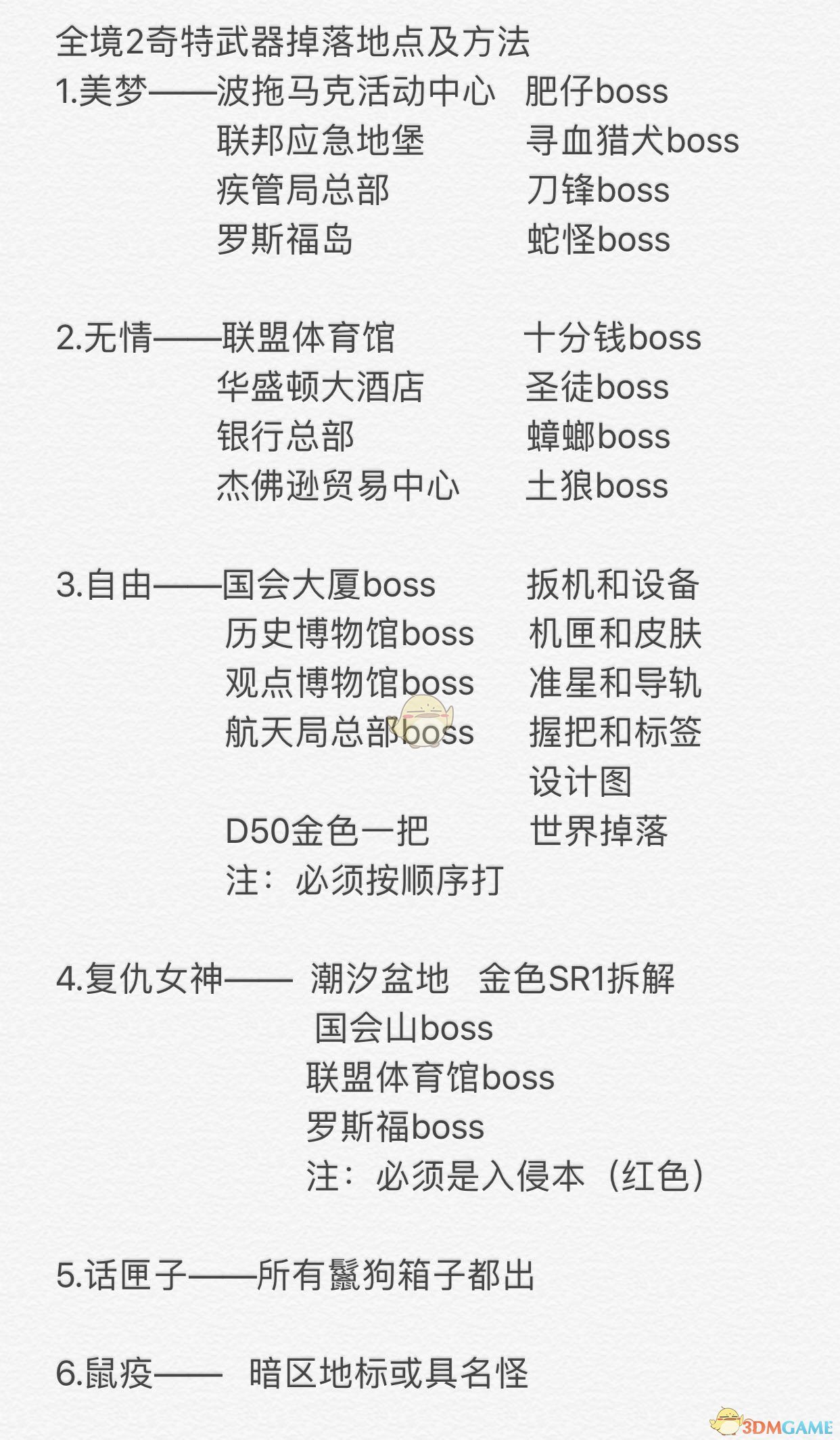 《全境封锁2》全奇特武器掉落地点及获取方法一图流攻略