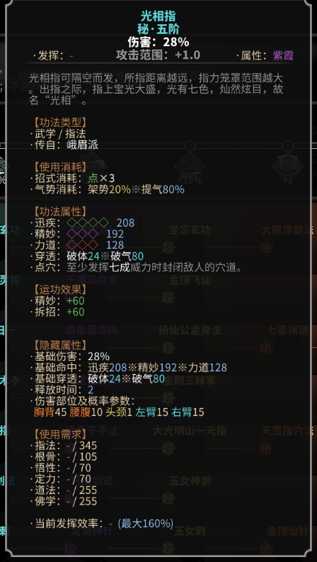 《太吾绘卷》峨眉派指法一览
