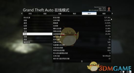 《侠盗猎车5》线上模式刷命中率数据指南