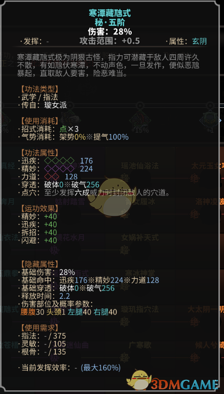 《太吾绘卷》玄阴指法之璇女派一览