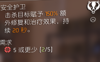 《全境封锁2》突脸型配装打法分享