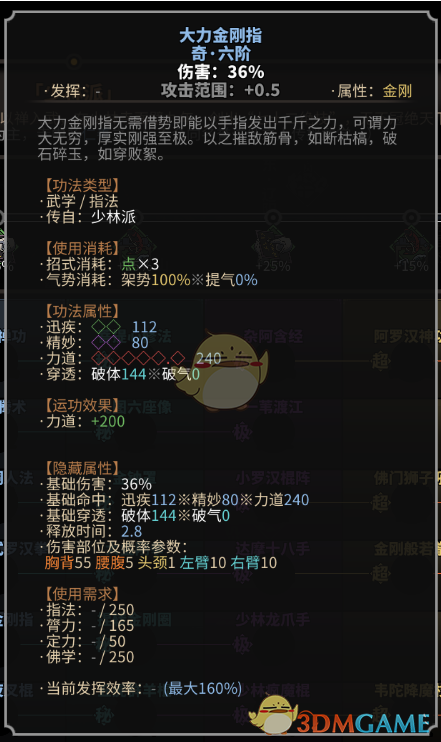 《太吾绘卷》少林派指法一览