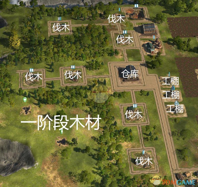 《纪元1800》一阶段伐木场布局推荐