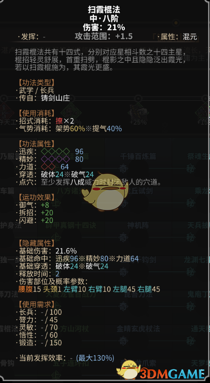 《太吾绘卷》长兵器功法一览之铸剑山庄