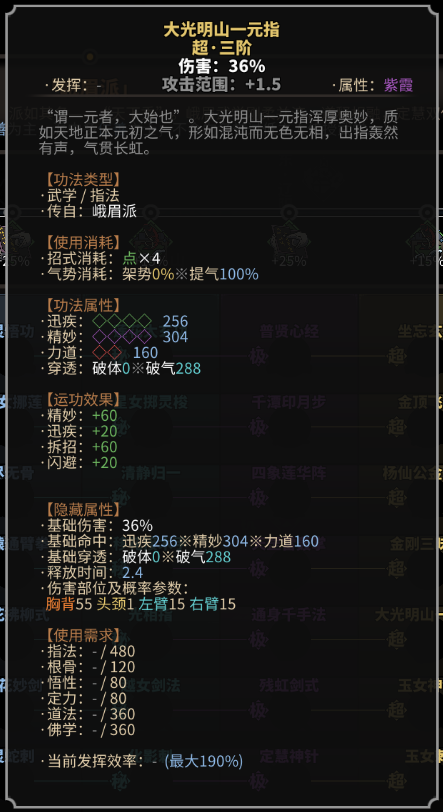《太吾绘卷》峨眉派指法一览