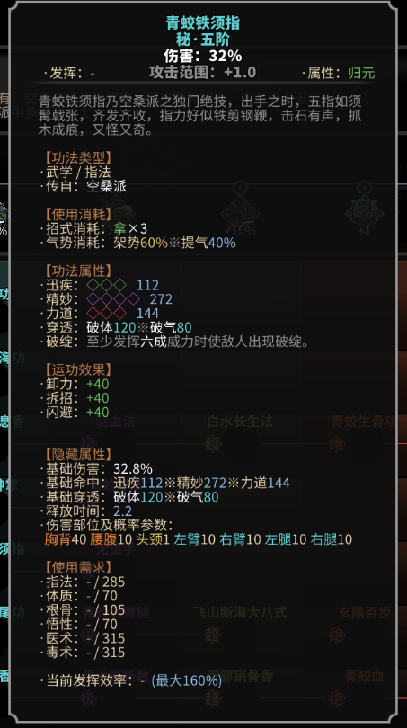《太吾绘卷》空桑派指法一览