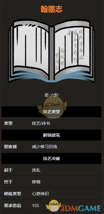 《太吾绘卷》诗书技艺之翰墨志