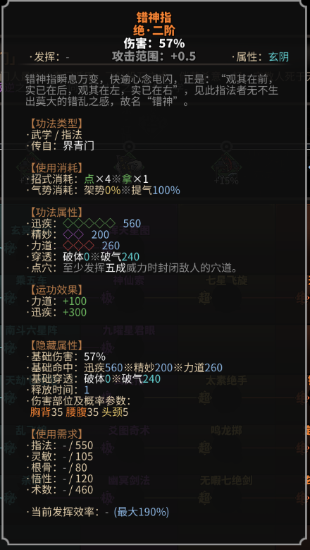 《太吾绘卷》玄阴指法之界青门一览