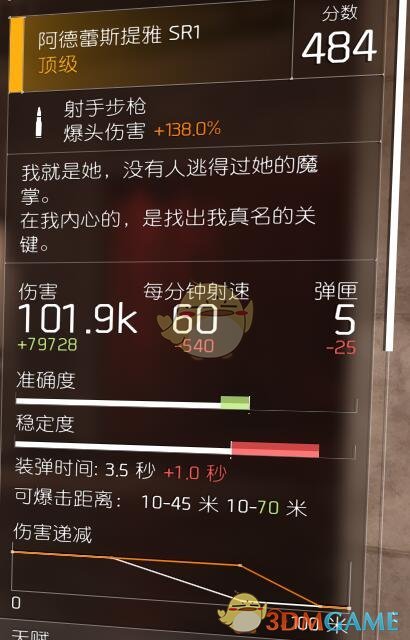 《全境封锁2》潮汐盆地奇特狙属性分析