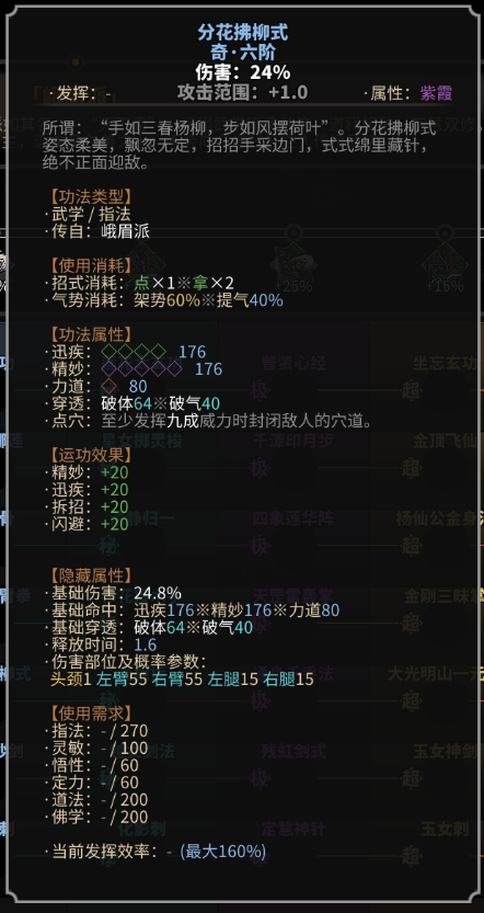 《太吾绘卷》峨眉派指法一览
