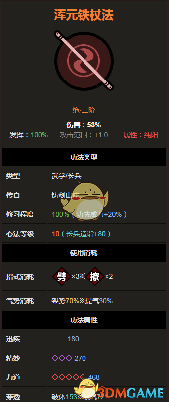 《太吾绘卷》长兵器绝二品之浑元铁杖法