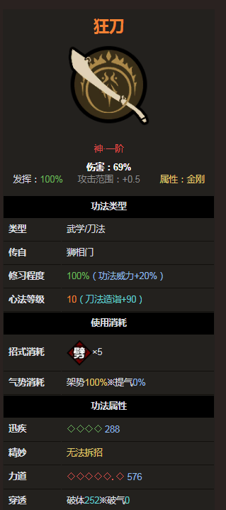 《太吾绘卷》刀法神一品之狂刀
