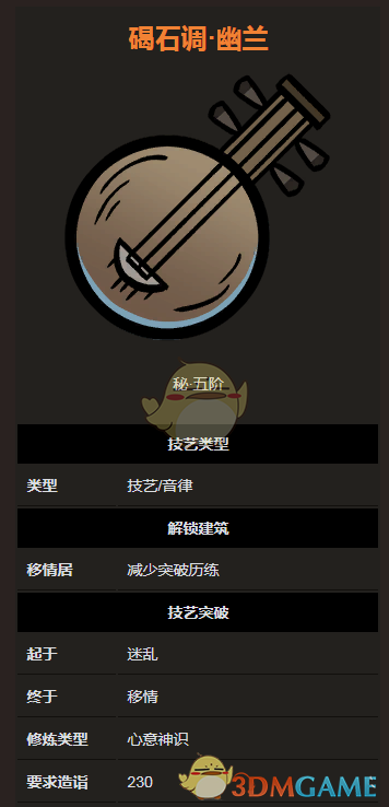 《太吾绘卷》音律技艺之碣石调·幽兰分析介绍