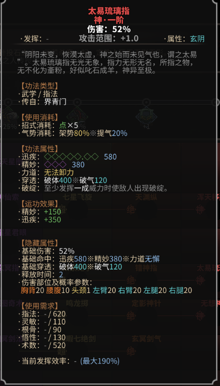 《太吾绘卷》玄阴指法之界青门一览