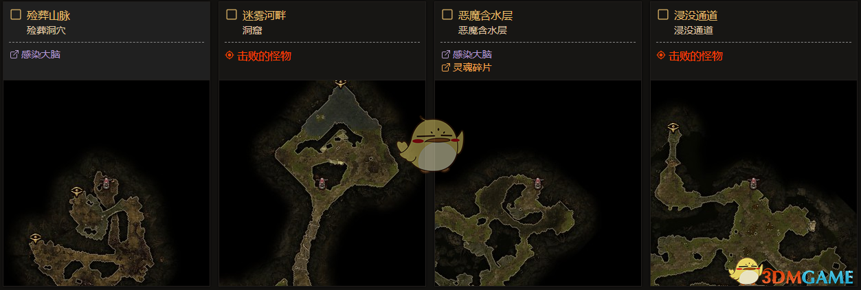 《恐怖黎明》终极难度全神龛位置一览