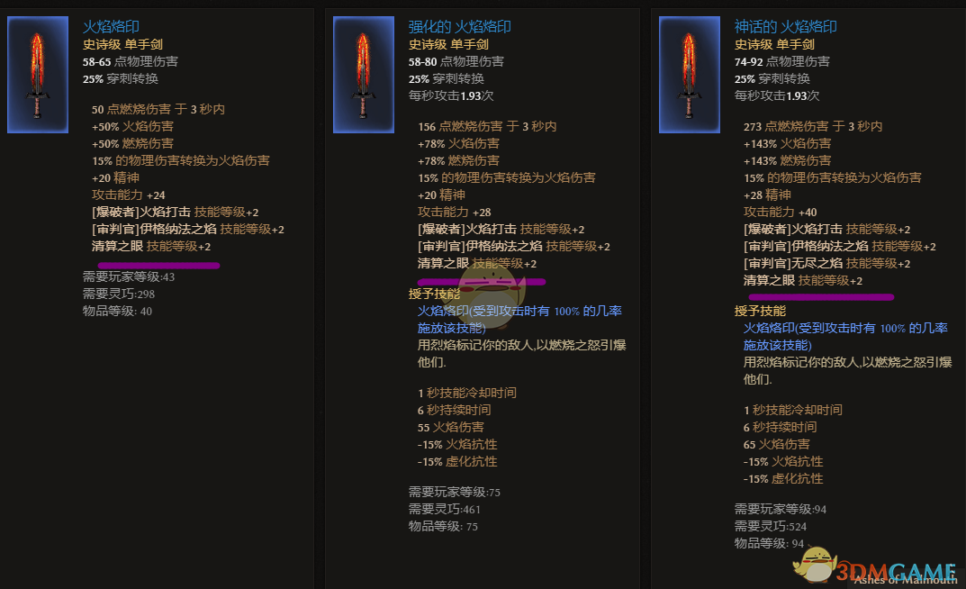 爱的魔力转圈圈 《恐怖黎明》清算之眼加成装备一览