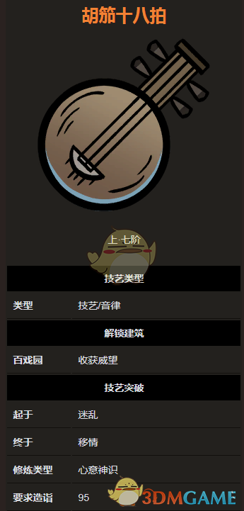 《太吾绘卷》音律技艺之胡笳十八拍分析介绍