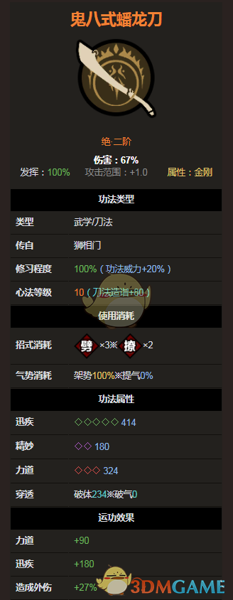 《太吾绘卷》刀法绝二品之鬼八式蟠龙刀