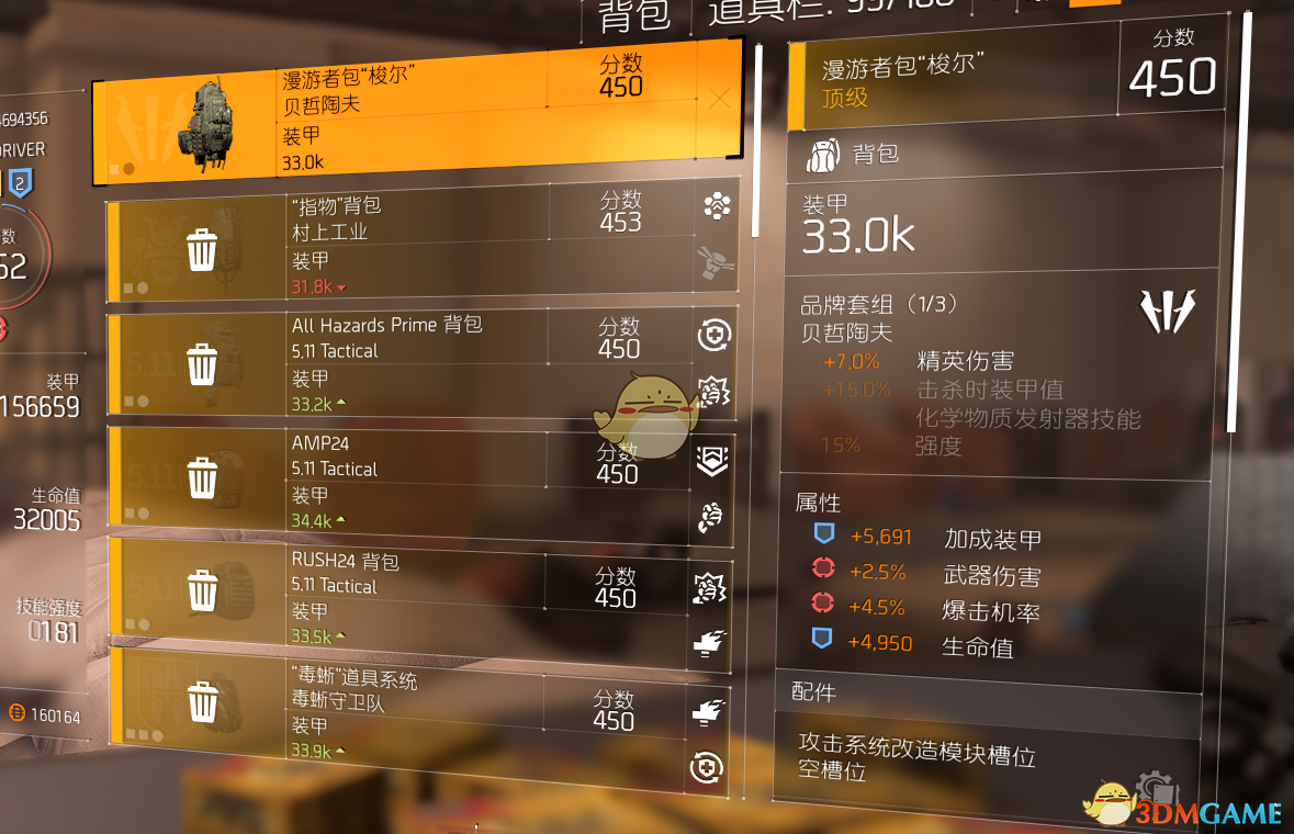《全境封锁2》主流突击步枪对比分析