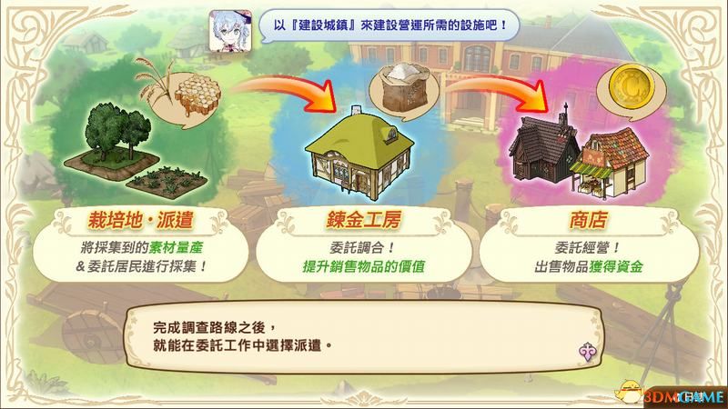 《新大地的工作室》  图文全剧情流程攻略  全支线任务攻略
