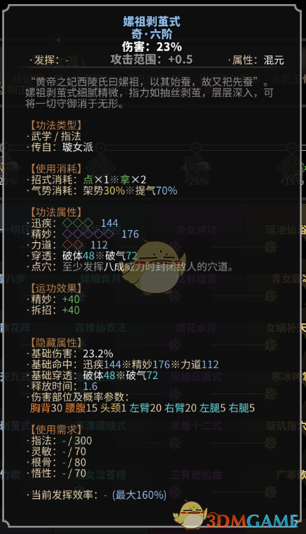 《太吾绘卷》玄阴指法之璇女派一览
