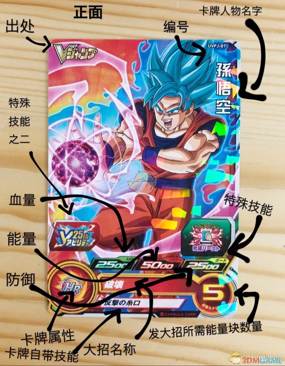《超级龙珠英雄：世界任务》什么来历？基础知识详解