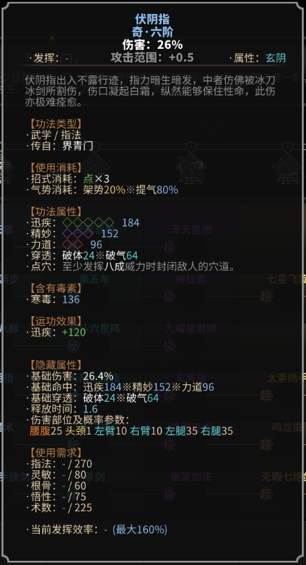 《太吾绘卷》玄阴指法之界青门一览