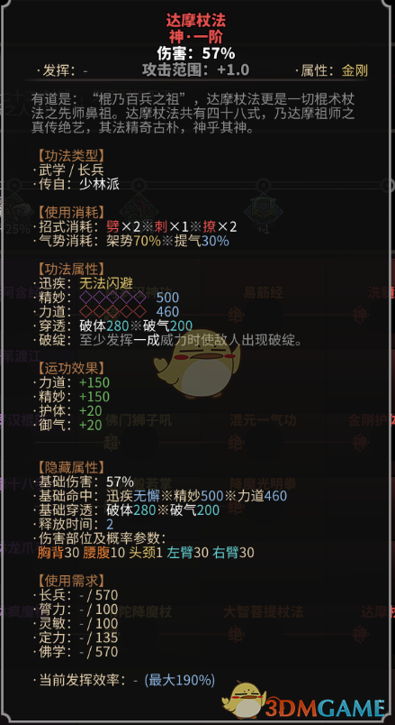 《太吾绘卷》长兵器功法一览之少林派