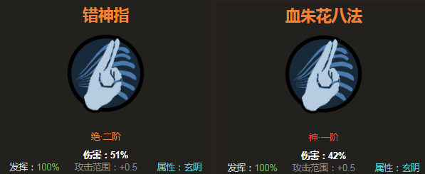 《太吾绘卷》血朱花八法和错神指的分析对比