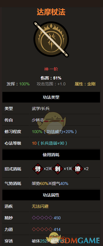 《太吾绘卷》长兵器神一品之达摩杖法